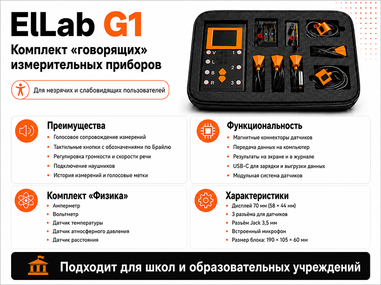 ElLab G1